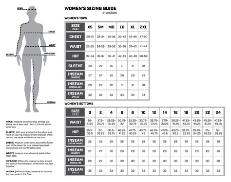 fit size chart.